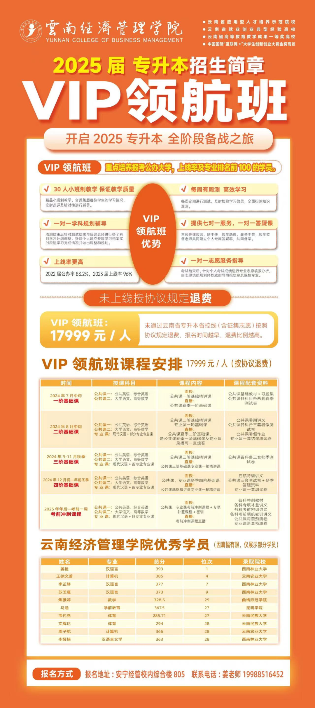 喜报！云南经济管理学院2024届专升本培训班再创佳绩！ 第 4 张