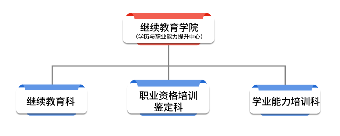 47fd7a95116a4006358d58ed08714c9.png