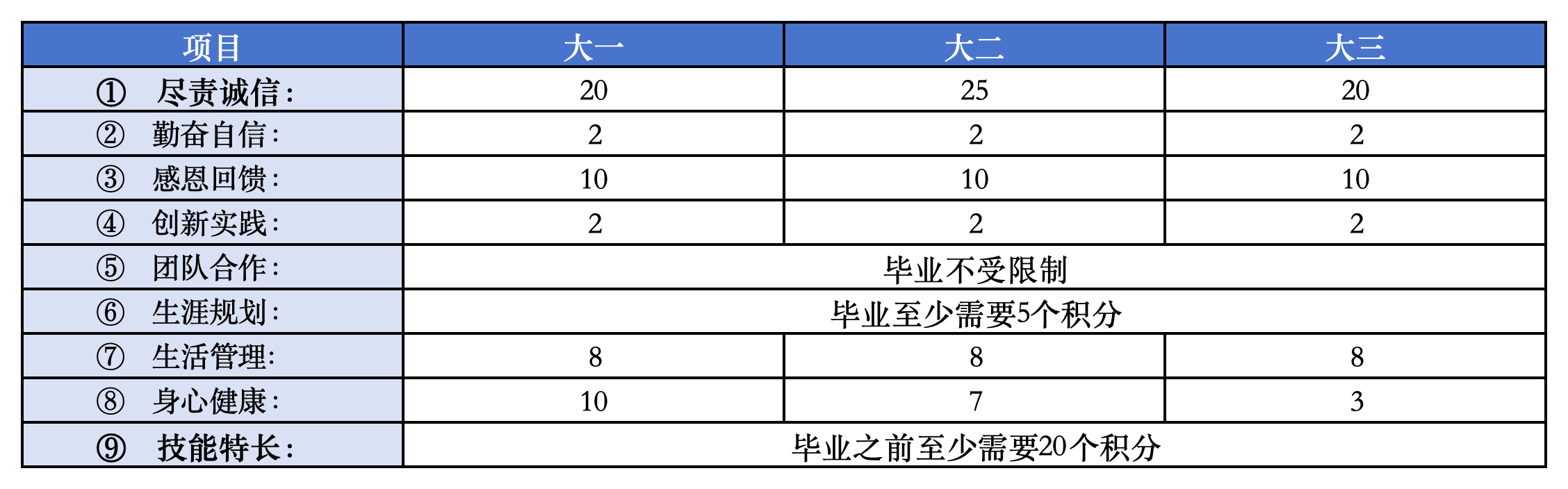 工作簿1_Sheet1.png 工作簿1_Sheet1.png