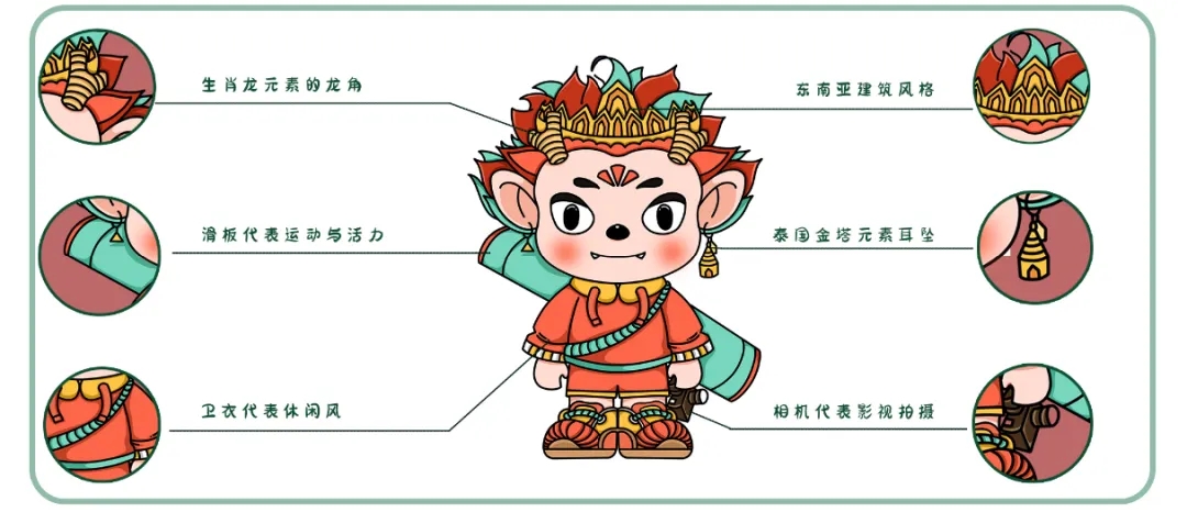 5.png 毕业设计直接成交是什么体验?——2024届毕业设计作品成果转化暨设计主理人签约仪式 第 3 张