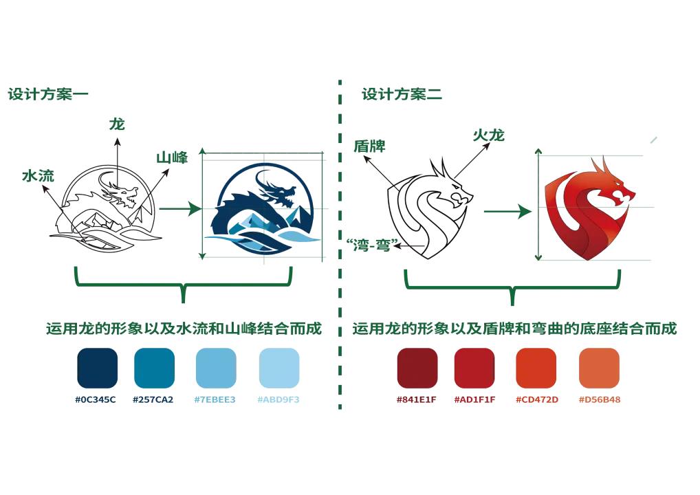 13.png 毕业设计直接成交是什么体验?——2024届毕业设计作品成果转化暨设计主理人签约仪式 第 12 张