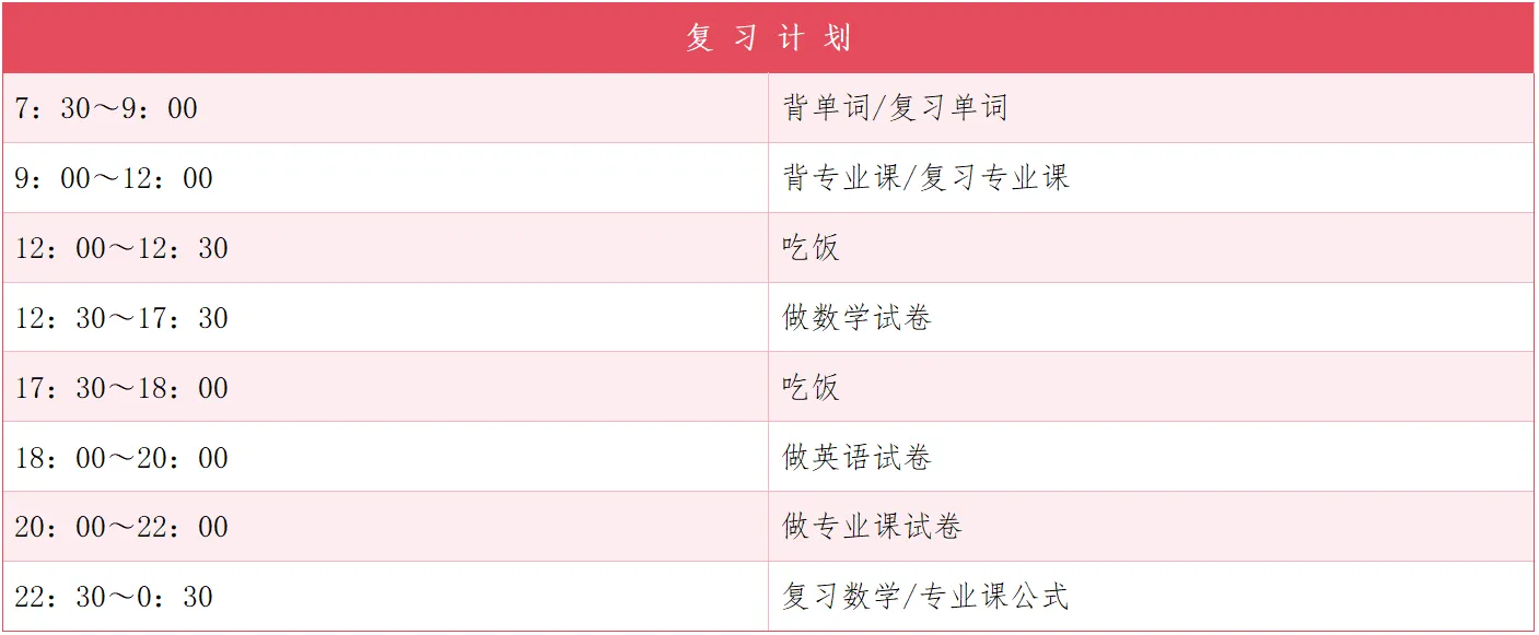 从中专生到研究生‼️他从云经管迈向更高台阶! 第 5 张 从中专生到研究生‼️他从云经管迈向更高台阶! 第 5 张