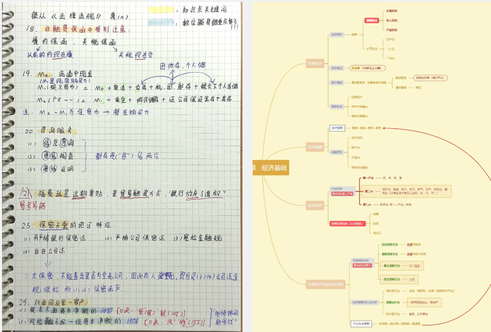 这个学姐很哇塞🤩！ 第 7 张