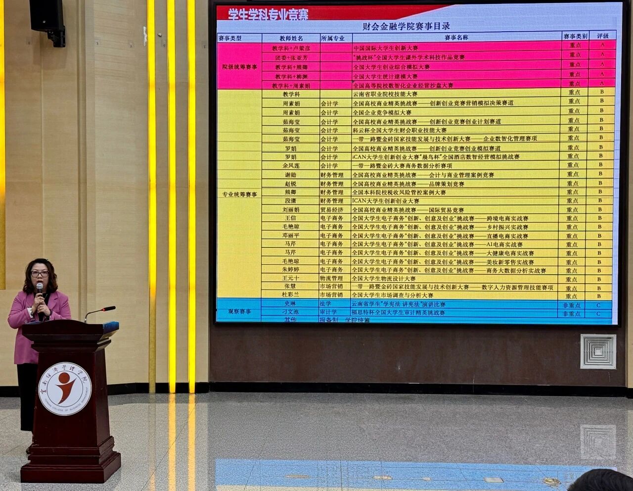 学院资讯 | 凝心聚力谋发展实干奋进新征程：财经商贸学院2026年第一次全院教职工大会顺利召开 第 3 张