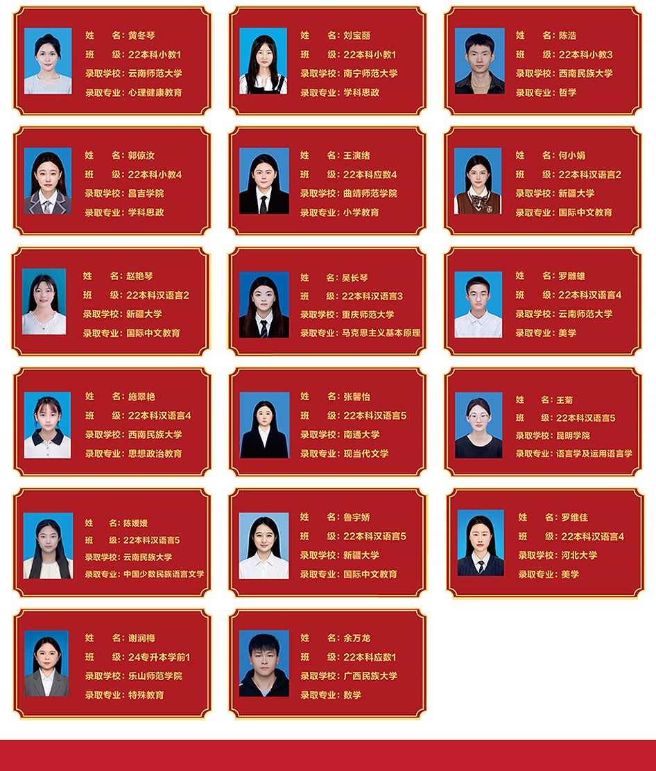 教育学院2026届毕业生考研光荣榜 第 3 张